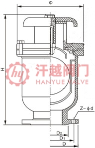 雙相不銹鋼排氣閥